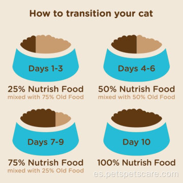 Rachael Ray Nutrish Fabor de garbanzos Dry Cat Food
